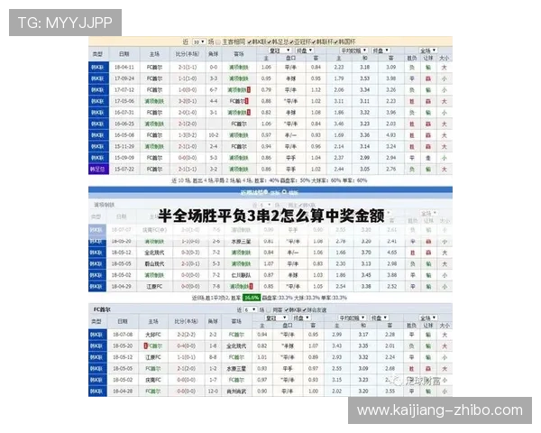 足球胜平负计算器竞彩网比分避坑防骗攻略