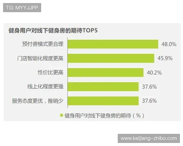 反波胆跑路避坑指南 彩票数字高频玩法防骗技巧